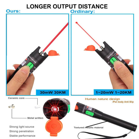 Fiber optic termination tool kit 9-in-1 FTTH set by Amazon, black tool with green gauge and red laser tip