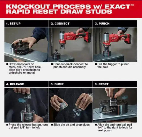 Knockout process using M18 Force Logic 6 Ton Knockout Tool Kit With Toolbox For Electricians, setup and operation steps guide.