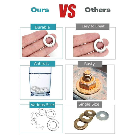 Comparison of DIN125 M10 Titanium Flat Washer 6Al4V GR5 Aerospace Grade Titanium Silver Sealing Ring vs other washers.