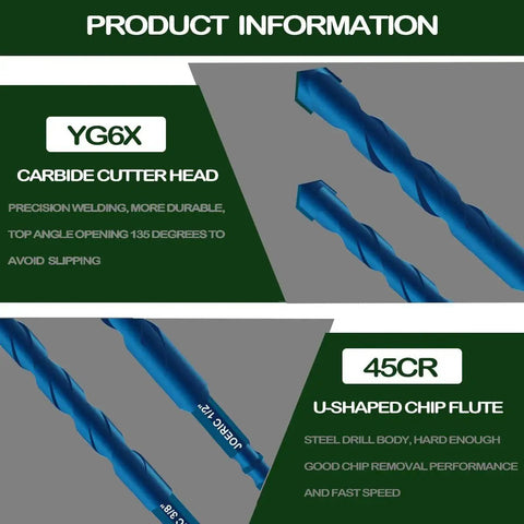 Close-up of 10 Piece Blue Masonry Drill Bit Set Pro Grade With Tungsten Carbide Tips, highlighting YG6X cutter head and 45CR flute