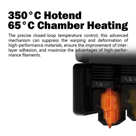Close-up of 350°C hotend with 65°C chamber heating from 2 Pack Hardened Steel 0.4mm Nozzle Hotend Kit for H2S H2D P2S Combo Printers