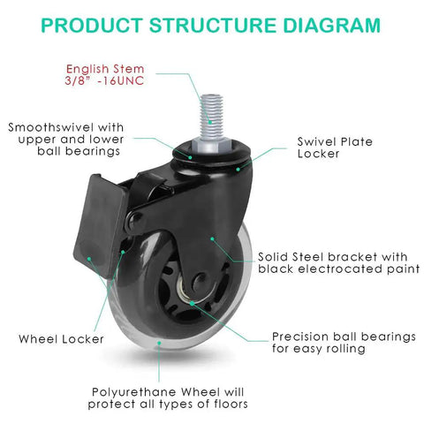 3 Inch Swivel Stem Casters with Locking Brakes Threaded 3/8-16UNC, product structure diagram with labels and specifications.