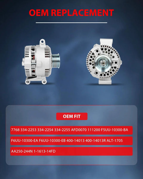 Alternator 130 Amp 12V CW Rotation S8 Pulley Drop-In Fit Ford F-Series Trucks 1948-1998 And E-Series Vans 1995-2003 7.3L Diesel E-450 Super Duty Replaces 334-2254 AFD0070