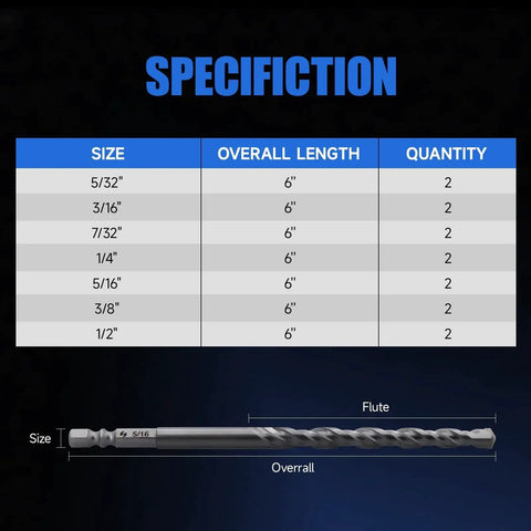 Specification chart for Masonry Drill Bit Set For Tough Jobs By Pro Edge, 14 Pcs Kit With Carbide Tips And Shockproof Hex Shank.