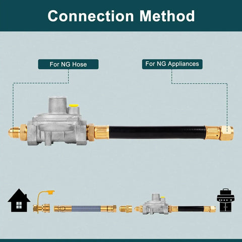 Natural Gas Regulator For Grills Fire Pits And Stoves With diagram showing hose and appliance connections, GASPRO