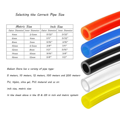 Beduan PU pneumatic tubing set, 3/8 in OD blue hose and red/black/white/yellow tubes; pipe size chart shown.