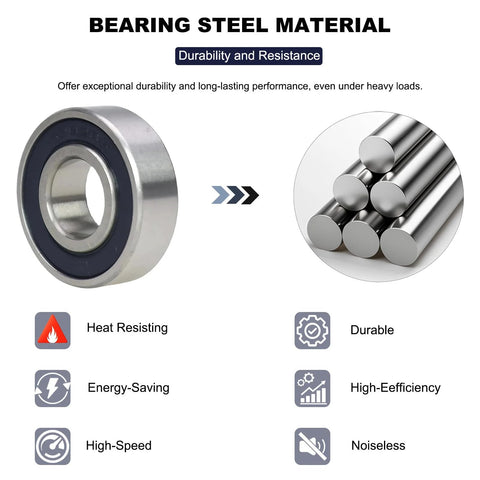 Sackorange 6202-2RS deep groove ball bearing, 15x35x11mm, double rubber seal, pre-lubricated; bearing and steel rods.