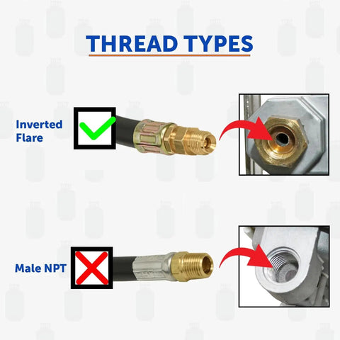 Thread types for Two Stage Auto Changeover Propane Gas Regulator showing inverted flare and male NPT comparison