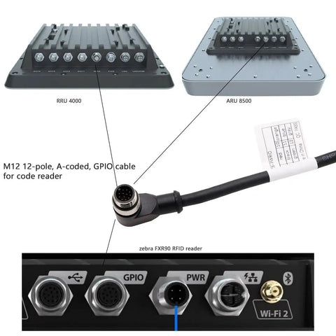 M12 A-Coded 12 Pin Male 90 Degree To Flying Leads GPIO Power Cable connected to Zebra FXR90 RFID and Kathrein RRU ARU code reader