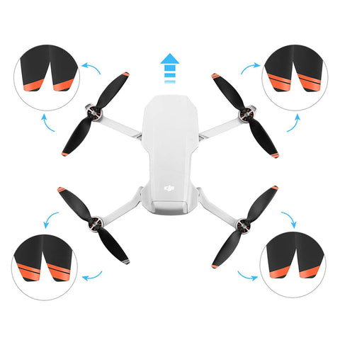 16Pcs Replacement Propellers For DJI Mini 2 SE Drone Mavic Mini 2 SE 4726 Propeller Blades Kit With Screws Accessory shown installed