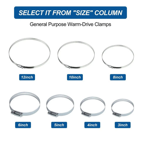 Assorted sizes of general purpose worm-drive clamps, showcasing 12-inch, 10-inch, 8-inch, 6-inch, 5-inch, 4-inch, and 3-inch options.