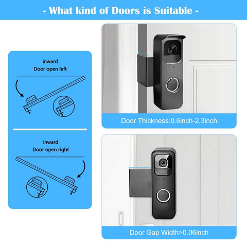 Anti Theft Mounting Bracket For Video Doorbell No Drill Install Secure Fit Precision Design That Will Not Block Motion Sensor Rainproof And Reflective Easy 3 Minute Setup For Quick Low Profile Doorbell Protection with diagram showing suitable door thickness and door gap width for installation.