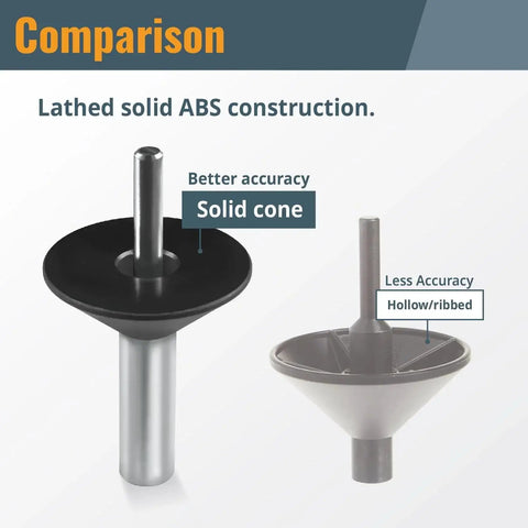 Comparison of solid and hollow ABS cones from Router Centering Pin And Cone Set For Bosch Sub Bases With One Half Inch And One Quarter Inch Ends