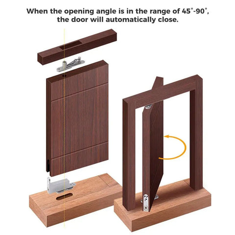 360 Degree Pivot Hinges For Hidden Bookcase Doors Heavy Duty Self Closing Stainless Steel Hinges with illustrated installation guide