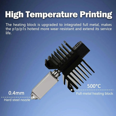 Diagram showing the Leak Proof 0.4mm Ceramic Hotend Printhead Kit For P1P P1S 3D Printer Upgrade with metal heat block and nozzle.