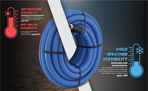 Blue 5/8 in x 25 ft rubber garden hose, coiled, 100% rubber with polyester braid for hot and cold water.
