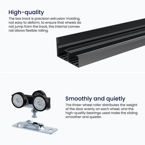 Ceiling Mount Bypass Sliding Door Hardware Kit for Cabinets and Closets, shown with track and roller wheels for smooth operation.