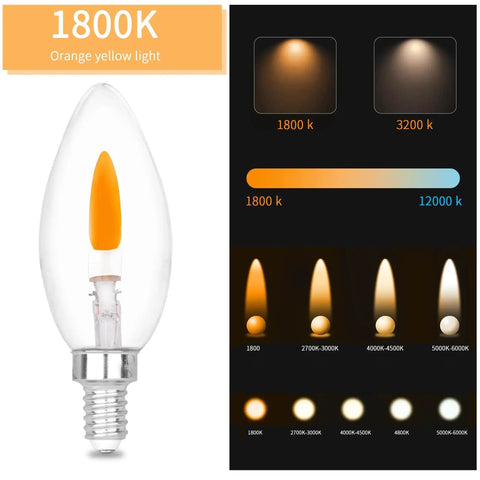 Flicker Flame E12 Base Candelabra Bulbs C35 Flame Tip Crystal Clear Glass With Orange Glow For Halloween Decor 1800K comparison chart