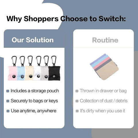 Comparison of 6 Pack Microfiber Cloths For Glasses Screens Jewelry And Phones Keychain Pouch with routine cleaning methods.