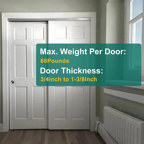 White closet doors installed with Four Pair Sliding Closet Door Roller Kit For Top Hung Doors With Three Quarters Inch Convex Wheels Ball Bearing Stamped Steel Rollers And Front Panel One Quarter Inch Offset And Rear Panel Three Eighths Inch Offset Brackets
