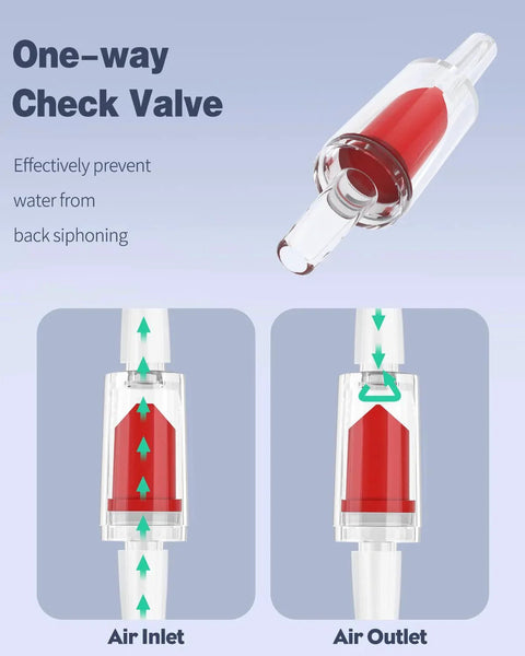 Illustration of one-way check valve for Mini Ultra Quiet Aquarium Air Pump For Small Tanks Up To 5 Gallons, prevents back siphoning.