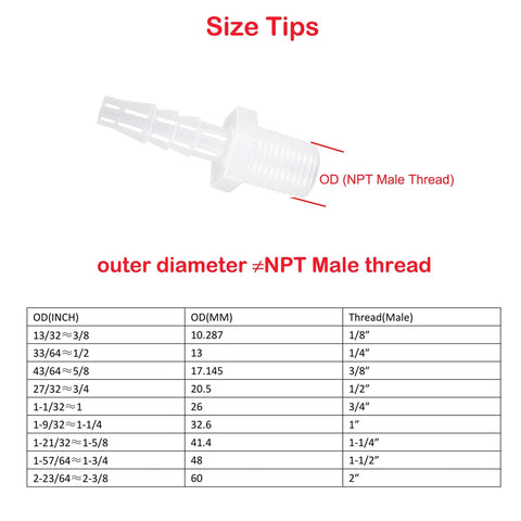 ANPTGHT plastic hose barb fitting, 1/4 in barb to 1/4 in NPT male thread, white, Amazon pack of 5