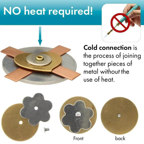 EZ Rivet Piercing And Flaring Kit Maker Friendly With Three Thirty Second Inch T Bar Screws And Bases; cold connection example