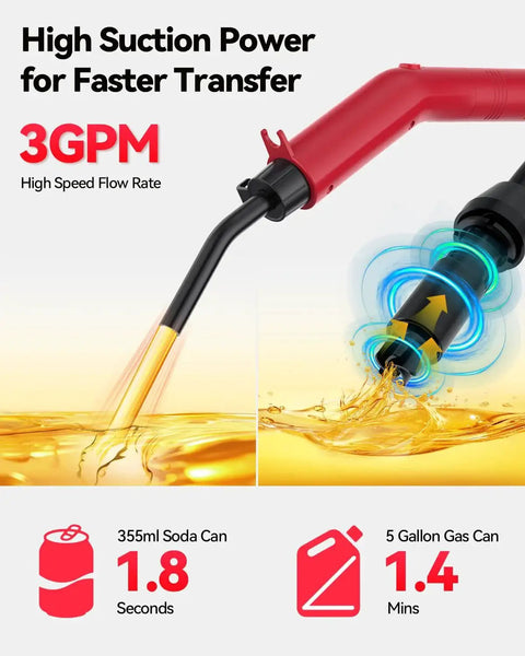 USB C Rechargeable Fuel Transfer Pump 3 GPM Portable Siphon With Leakproof Hose displaying high suction power and flow rate