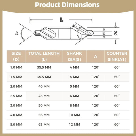Diagram showing dimensions of Pro Grade Center Drill Bit Set 7 Piece M35 Cobalt HSS With Titanium Coating A Type Double Angle.