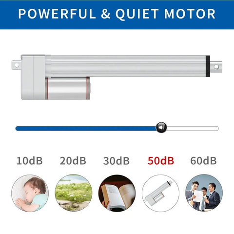 12V Beefy Heavy Duty Linear Actuator With 8 Inch Stroke 200mm, 320mm Retracted, 520mm Extended, 220lbs Capacity, 0.47 Inches Per Second Travel Speed, Electric Actuator With Mounting Bracket, 1000N High Load, shown with quiet motor feature and decibel scale.