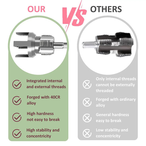 Comparison of Pro Grade PPR Pipe Threading and Reaming Tool Kit and standard model, highlighting integrated threads and 40CR alloy.
