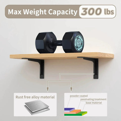 24 X 14.2 Inch Heavy Duty Rugged Shelf Brackets Set For 24 To 30 Inch Shelves, Premium Alloy Metal, holding weight, close-up view.
