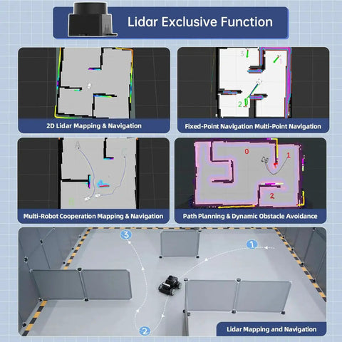 AI Robot Car Kit With ChatGPT Powered Large AI Models And 3D Depth Camera demonstrating Lidar SLAM mapping and navigation features