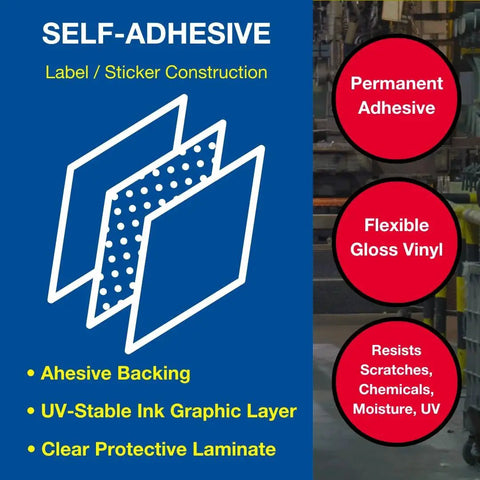 Self-adhesive vinyl label/decal; blue packaging with folded-sheets diagram, bullets, red permanent adhesive badge.