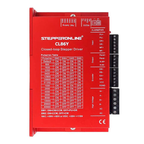 Closed-loop stepper driver CL86Y by StepperOnline, red enclosure with side terminal block