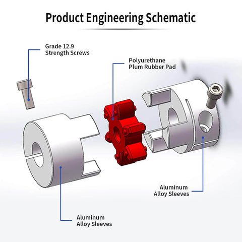 Engineering schematic of 8mm To 9.525mm Plum Flexible Shaft Coupling showing aluminum sleeves and polyurethane damping component.