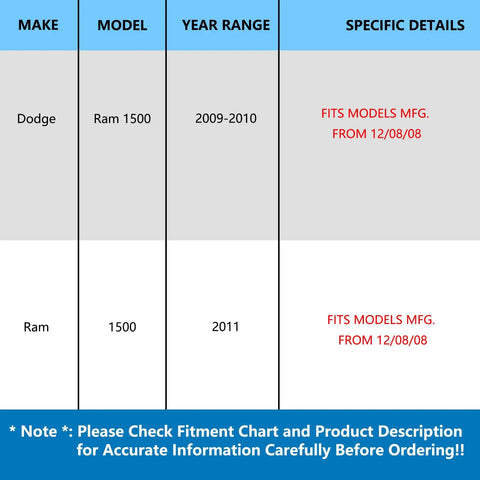 Fitment chart for Dodge Ram 1500 2009-2011 models, specifying manufacturing dates and compatibility details.
