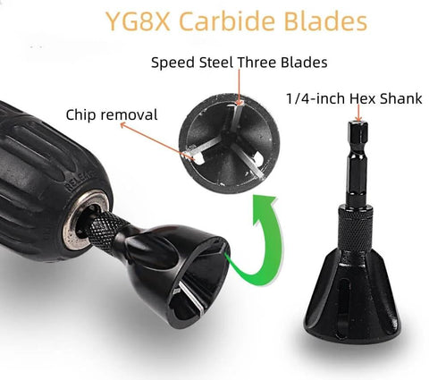 Two Piece External Deburring Chamfer Tool With Carbide Blades For Heavy Duty Deburring Of Damaged Screws Bolts And Fasteners Pro Grade Quick Release Hex Shank Drill Bit Style Burr Remover 3 Sixteenth Inch To One Inch Black