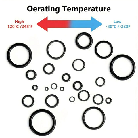 990-Piece Buna-N Nitrile O-Ring Kit With Multiple Sizes For Pressure Washers Auto And Plumbing Repairs Durable Black Set With Organized Storage For Easy DIY Fixes, shown with temperature range.
