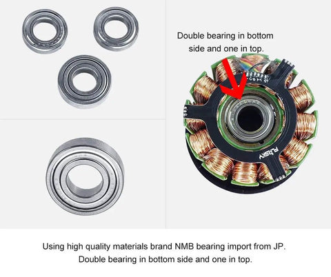 Offroad 6374 Electric Skateboard Motor 3500W 190KV BLDC Outrunner detailed view with NMB bearings and copper windings