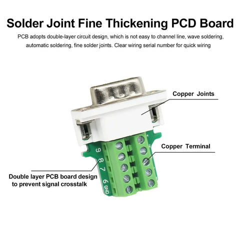 DB9 Solderless Breakout Connector Set - RS232 D-Sub 9-Pin Male and Female Adapters, white terminal, copper joints close-up