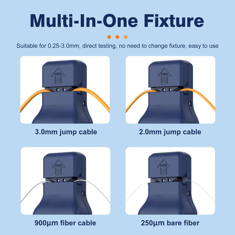 Blue multi‑in‑one fiber fixture with four panels showing 3.0mm and 2.0mm jump cables, plus 900μm and 250μm fibers