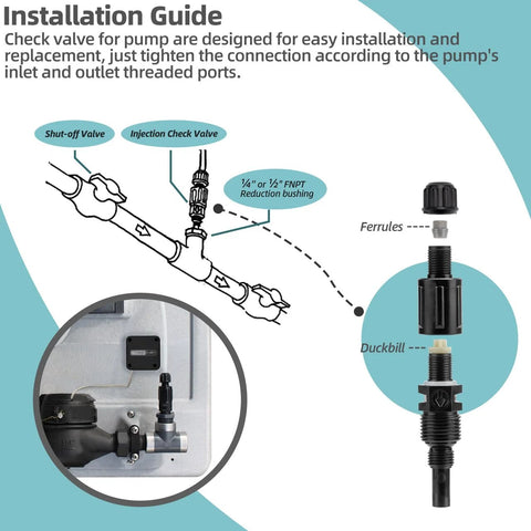 1/4-Inch UCDBINJ Injection Check Valve installation diagram with fittings, ferrules, and duckbill valve.
