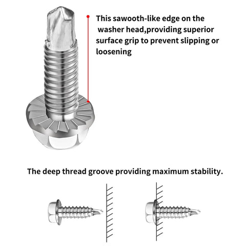 Close-up of Heavy Duty Self Drilling Garage Door Screws For Hinges And Brackets Size Fourteen By Three Quarter Inch Zinc Plated