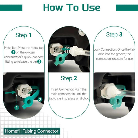 Homefill tubing connector assembly infographic by Amazon showing Step 1–3 with teal connectors.