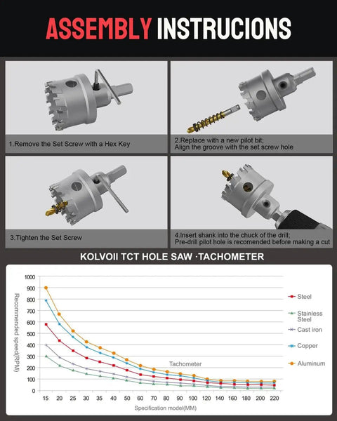 Instruction guide for 12 Piece Tungsten Carbide Tipped Hole Saw Kit For Hard Metals 5/8 To 2-1/8 Inches 2/5 Inch Shank with assembly steps
