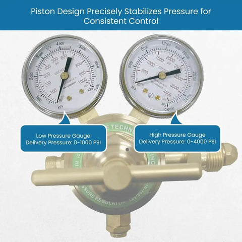 High Pressure Piston Regulator For Inert Gases With Forged Brass Body And Bonnet Dual Scale Gauge for nitrogen and argon control