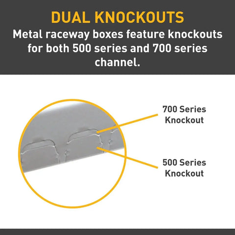 Image showing dual knockouts on the Metal Raceway Inside Elbow for extending power and A V, 700 series wall to wall turn, white finish.