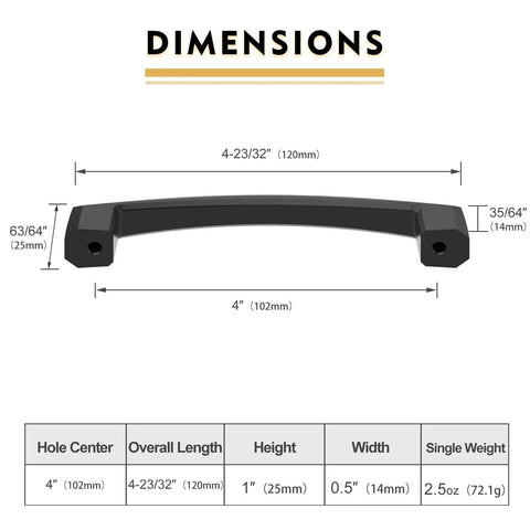 Dimensions of 10 Pack 4 Inch Matte Black Cabinet Pulls For Kitchen Cabinets Cupboards Durable Zinc Alloy Handles.