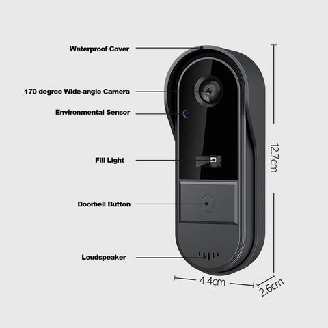 Video Doorbell System With 8 Inch Touch Screen Monitor showing labeled features like wide-angle camera, fill light, and loudspeaker.